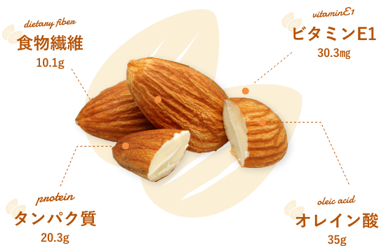 アーモンド成分