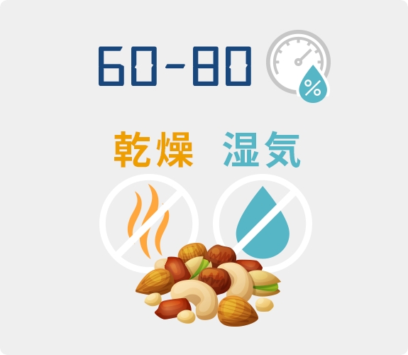 ワインと同等の「湿度管理」