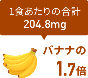 バナナの1.7倍