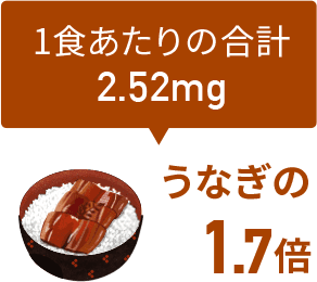 うなぎの1.7倍