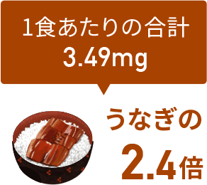 うなぎの2.4倍