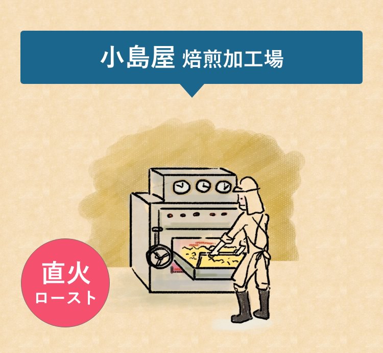 小島屋 焙煎加工場