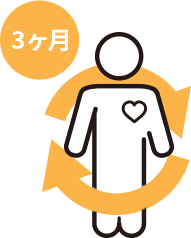 3ヶ月