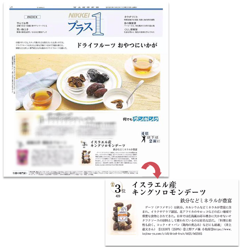 日経プラス1「なんでもランキング」で小島屋のキングソロモンデーツが紹介されました