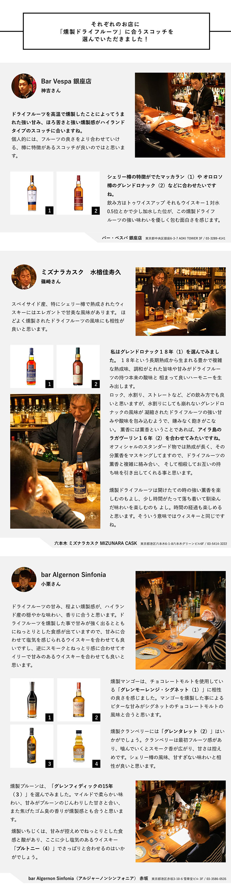 ウイスキー専用 ハイランド系スコッチ専用：燻製ドライフルーツ