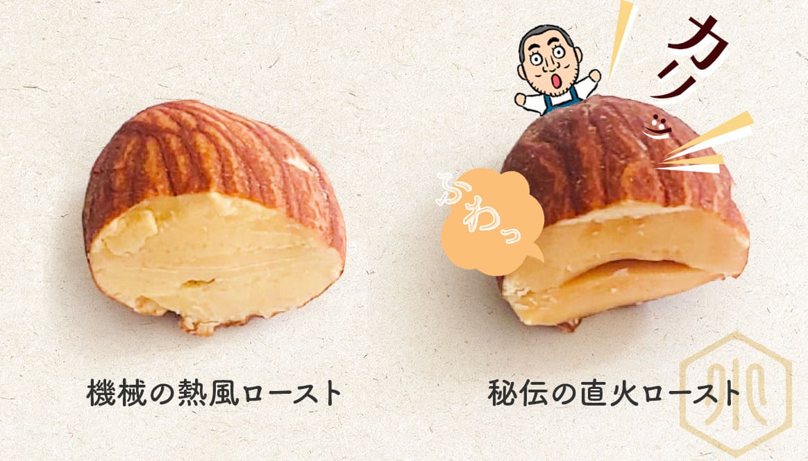 機械と秘伝の直火とのロースト時の比較