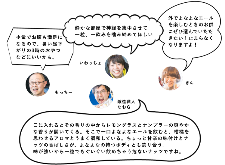 どんなふうに食べてほしい？