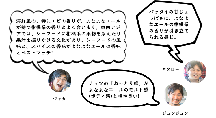 どんなところがよなよなエールと合う？
