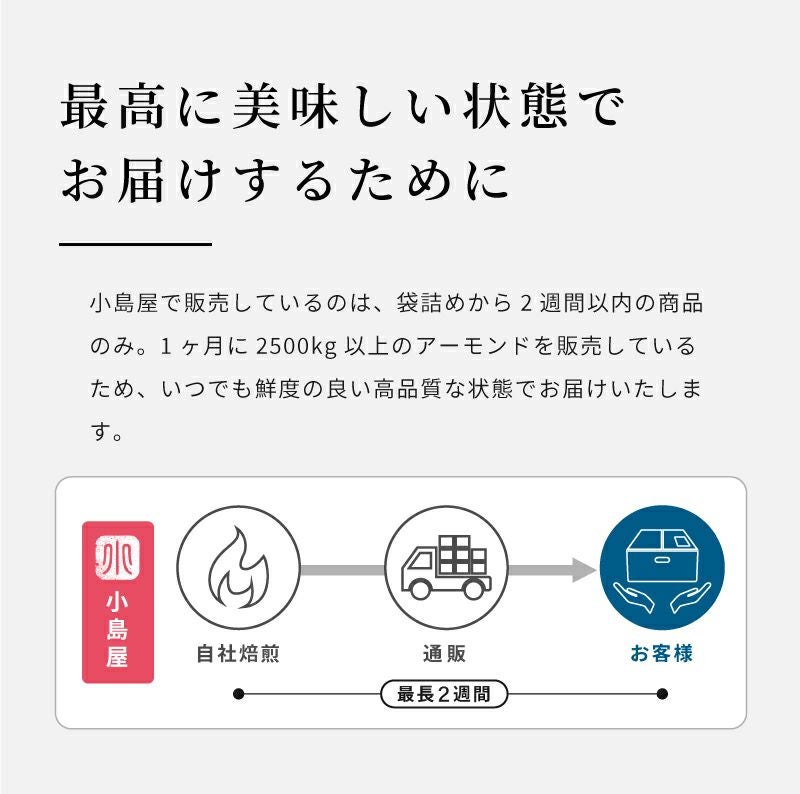 直火深煎り焙煎 素焼きアーモンド［カルフォルニア産］《300g》