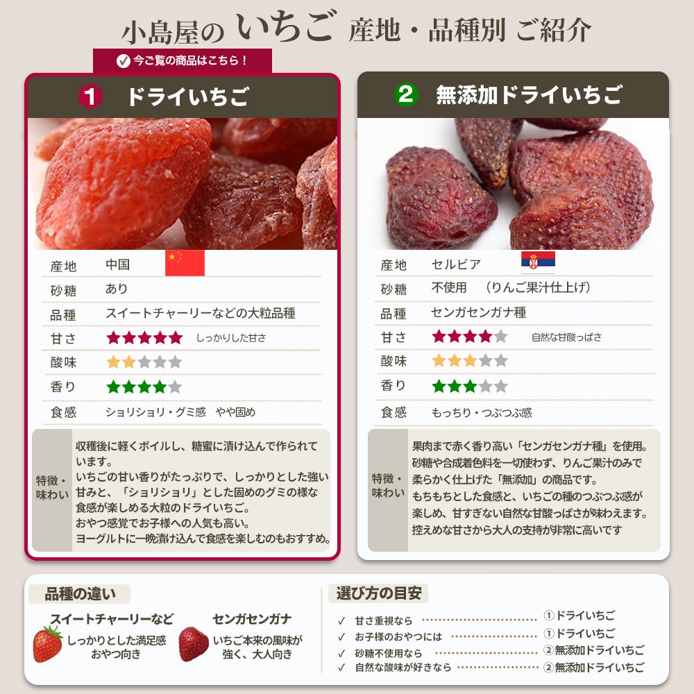 ドライいちごのお試し通販｜ドライフルーツの専門店小島屋