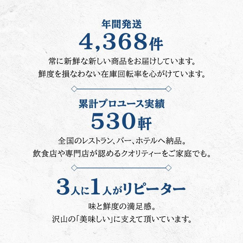 カリフォルニアレーズン・オイル不使用お徳用1kg通販|ドライフルーツ小島屋