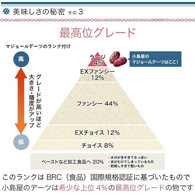 王様デーツ（マジョール）［アメリカ産］≪400ｇ≫