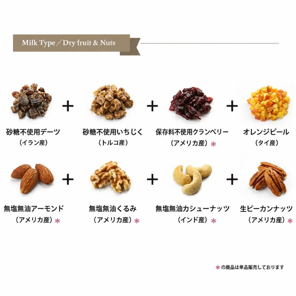 【送料無料】グラノーラ専用ドライフルーツ＆ナッツミックス～ミルクタイプ～《260g》