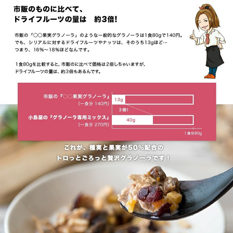 上野アメ横の風味豊かなナッツとドライフルーツ専門店 - 小島屋