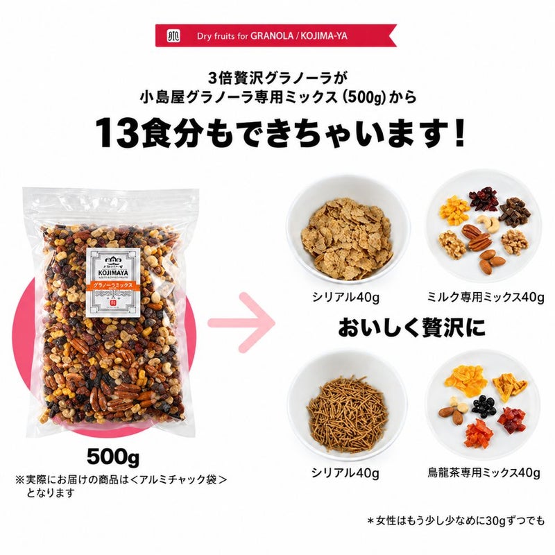 【送料無料】グラノーラ専用ドライフルーツ＆ナッツミックス～ミルクタイプ～《260g》