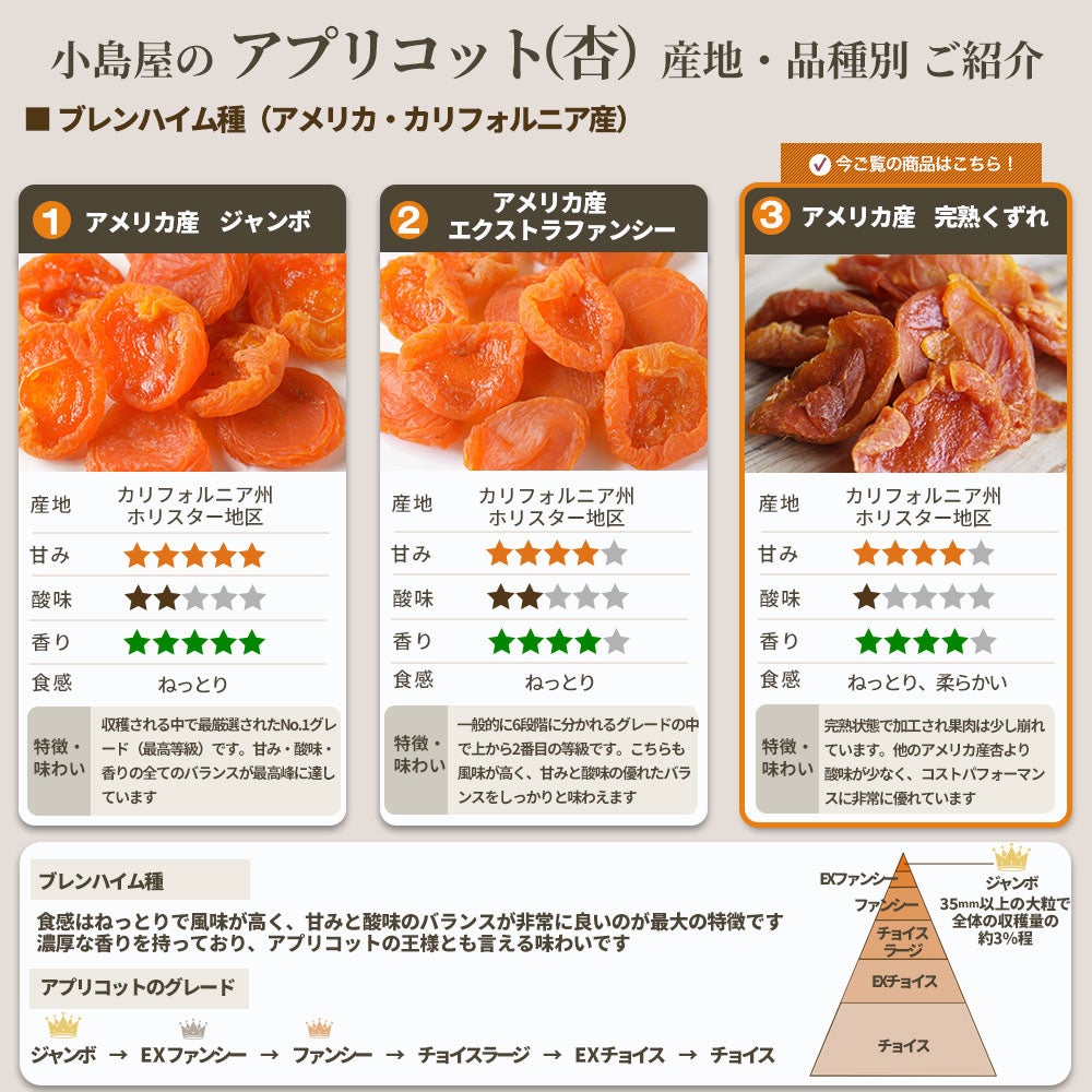 完熟の味わい！柔らかアプリコット1kgで極上の甘酸っぱさを体験