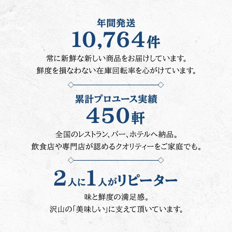 ノンシュガー、完全無添加のドライマンゴー（カンボジア産）の通販お