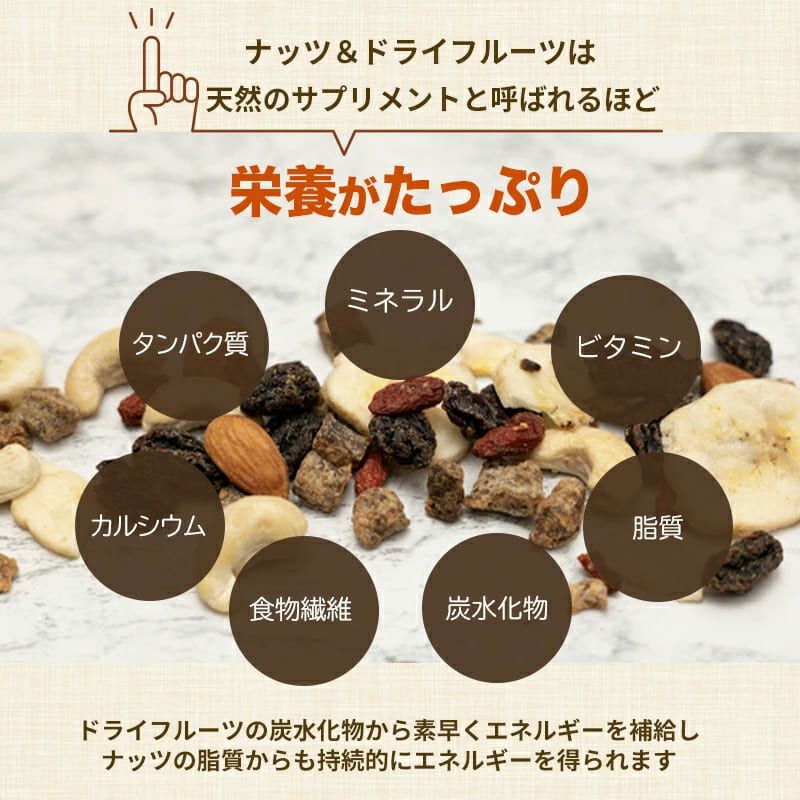 有機オーガニック7種トレイルミックス《200g》