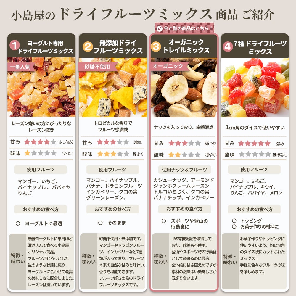 送料無料＞ 小島屋オリジナルの有機オーガニック7種トレイルミックス