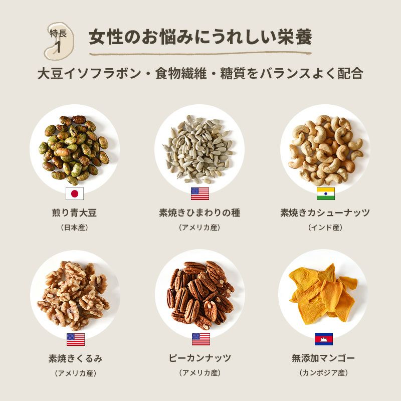 上野アメ横の味！小島屋のナッツとドライフルーツで健康美を手に入れよう